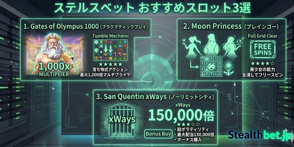 ステルスベット おすすめスロット