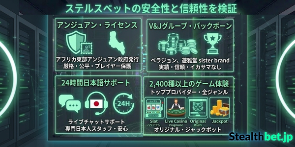 ステルスベット 安全性